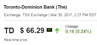 Real Time Stock Quotes On Tmx Money