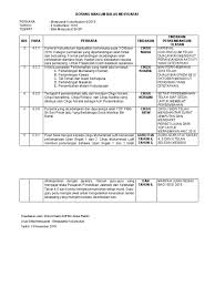 Maybe you would like to learn more about one of these? Contoh Borang Maklum Balas Mesyuarat Koko4