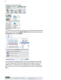 basics of excel working with charts and data on macs