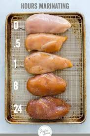 For more information about thawing, please see the big thaw. Marinating A Guide To How It Works And What It Does Jessica Gavin