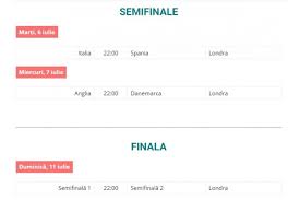 Anglia are o serie de 11 meciuri fără înfrângere, cu atât mai impresionante cu cât 10 dintre ele au fost victorii. Dwwa5puetqetum