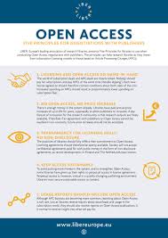 Each of the approximately 3,500 procedures approved for payment in an asc is classified into an ambulatory payment classification (apc) group on the basis of clinical and cost similarity. Open Access Five Principles For Negotiations With Publishers Liber Europe