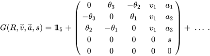 Galilean transformation and contradictions with light. Galilean Transformation Wikipedia