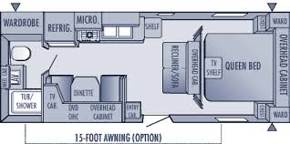 Suivez l'évolution de l'épidémie de coronavirus / covid19 dans le monde. 2005 Jay Flight Jayco Inc