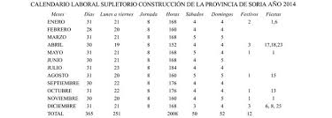 Este calendario incluye los días festivos. Llavemaestra Net Arquitectura Y Construccion En Espanol