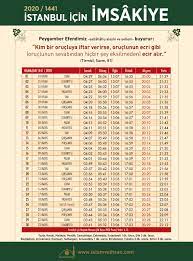 İstanbul ramazan imsakiyesi 2021, i̇stanbul için iftar ve imsak saatlerini aylık olarak gösteren imsakiye. 2020 Ramazan Imsakiyesi Islam Ve Ihsan