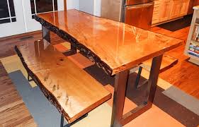 table top epoxy tabletop epoxy