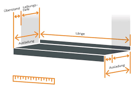 Sie benötigen eine aluminium fensterbank oder mehrere alu fensterbänke? Fensterbank Konfigurator Asg Aluminium