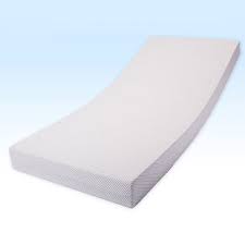 Dunlopillo matratze 200x220 cm welche in tests und von kunden gut bewertet wurden, jetzt 200 mal 220 cm dunlopillo matratze kaufen! Matratze 200x220 Wayfair De
