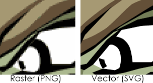 Image result for raster vs vector