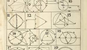 Pin By Yilma Endale Muluneh On Shapes In 2020 Character Design Geometric Shapes Shape Patterns