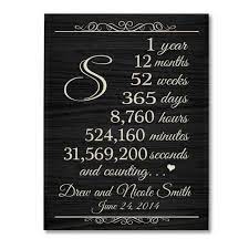 Congratulations is where we want to start, because you've made it to your first anniversary, and are hopefully looking forward to many more. Personalized 1st Anniversary Gift For Him First Anniversary Gift For Her Sp Dating Anniversary Gifts 1st Wedding Anniversary Gift 1st Anniversary Gifts For Him