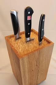 Pin On Kitchen