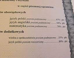 Jak sprawdzić wyniki matur 2019? Matura Na 3 Obywatel Orzysza