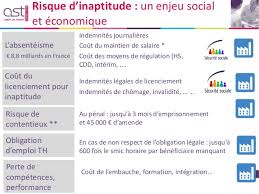 Check spelling or type a new query. Diaporama Matinale D Ast Grand Lyon Le Maintien En Emploi Le 19 N