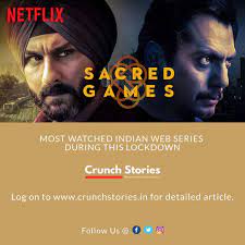 Most Watched Indian Web Series During This Lockdown Web Series Indian Web Cool Watches