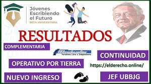 Este programa social digital busca que millones de jóvenes de entre 18 y 29. Beca Jovenes Escribiendo El Futuro Resultados Continuidad Complementaria Y Nuevo Ingreso Youtube