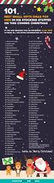 Resultado de imagen para Christmas Gift Ideas