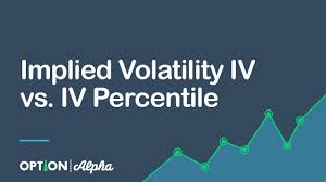 implied volatility iv vs iv percentile