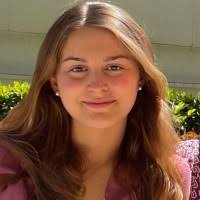 100+ "Gaudo" profiles