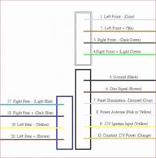 stereo connector wiring diagram wiring schematic diagram