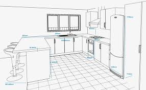 kitchen islands design measurements