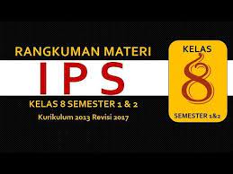 Latihan soal un ipa fisika smp per bab. Kelas 8 Smp Ips Kurikulum 2013 Semester 1 Dan 2 Youtube
