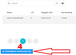 Siswa yang diupload pada ppdb adalah siswa baru yang berasal dari sekolah umum (tk, sd, smp, sma). Cara Tarik Siswa Baru Dan Pindahan Pada Dapodik 2020 Info Pendidikan Terbaru