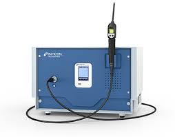 So you need to buy the best refrigerant leak detectors to check for leaks. Introducing Inficon Xl3000flex For Flexible Sniffer Leak Detection With Helium Or Forming Gas October 2018 Leak Test Best Practices For Leak Detection Inficon
