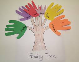 33 Craft Ideas Using Construction Paper Crafttel Com Family Tree Craft Family Art Projects Family Tree Project