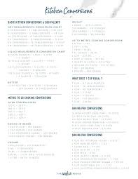 perspicuous simple measurement conversion chart king henry