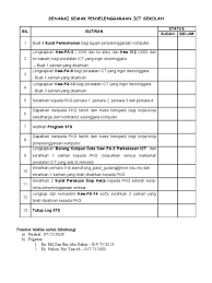 Senarai semak ataupun ckecklist adalah satu dokumen yang digunakan untuk membantu individu dalam memastikan kesempurnaan menyelesaikan tugas yang dilaksanakan. 1 Senarai Semak Penyelenggaraan Ict Sekolah