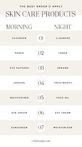 Only a very small amount of these key ingredients can penetrate the skin, even when perfectly formulated and perfectly. Skincare Routine Order