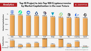 What makes bitcoin a good investment? 4qbxtautso8hfm