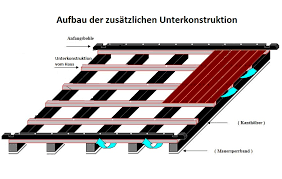 Maybe you would like to learn more about one of these? Robust Und Langlebig Schloss Gartenpforte Larmnee Gartentor Zauntor Schlussel Graue Esh25gd02 Hoftor Mit Griff Fur Stabmattenzau 100 X 106 Cm Gartentur Aus Verzinktem Stahl Gartenzaun Baumarkt Tore Schranken Wordpress Cdn Com