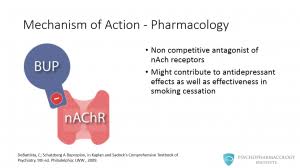 Image result for Bupropion