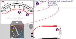 100 contoh soal mtcna false dan jawabannya penjelasan: Cara Mudah Membaca Multimeter Multitester Analog