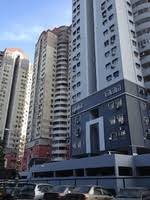 Check spelling or type a new query. Bukit Pandan 2 Taman Pandan Perdana Ampang Property Info Photos Statistics Land