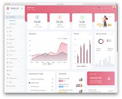 7 Best Node Js Templates Free Premium 2020 Colorlib