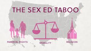 The Hawk Eye | Sex Ed at Latin: The Past, Present, and Future