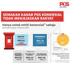 A5 (horizontal) date of issue: Harga Postage Pos Malaysia Sana Situ Sini Sinuuuunn Kenaikkan Harga Kos Pos Laju Pos Malaysia Berhad Retvitnul A Malay Mail Lkajix