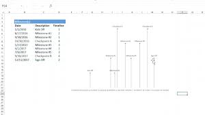 엑셀은 코드네임이며, 가명으로 도스코이 하나코(ドスコイ花. How To Create A Timeline In Excel 2016 Youtube