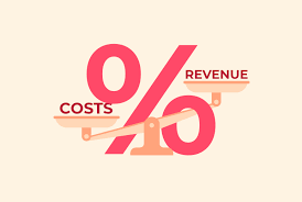 Why the Profitability Tracking Feature is Crucial for Your Business • Paymo