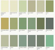 La Palette De Verts De Farrow Ball Murs Vert Olive Couleur Vert Couleurs De Peinture Verte