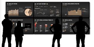 Image result for new technology photos