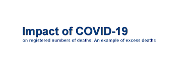South african house dj mixes and music in mp3. Impact Of Covid 19 Un Legal Identity Agenda