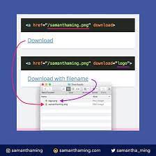 Hi guys, myself facing a problem in assigning the value to href of anchor tag. Create A Downloadable Link Using Html5 Download Attribute Samanthaming Com