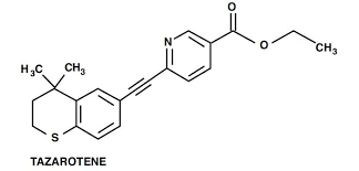 Tazarotene is a retinoid prodrug which is converted to its active form, M1 (“tazarotenic acid”, or AGN 190299), by rapid deesterification in most biological systems. “Tazarotenic acid” binds to and regulates gene expression through all three members of the RAR family of retinoid nuclear receptors, RARα, RARβ, and RARγ, but shows selectivity for RARβ and RARγ. 