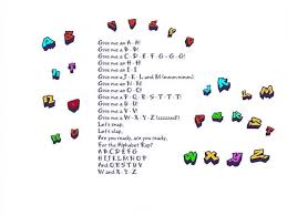 Wenn du die buchstaben nach gruppen lernst, so . Abcdefghijklmnopqrstuvwxyz Song Chanson Alphabet