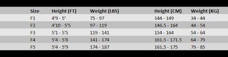 Everything You Need To Know About Scramble Bjj Gi Sizing